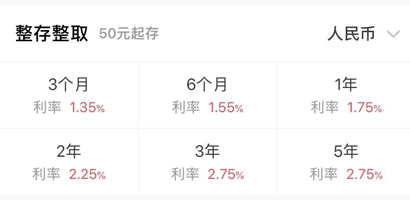 国债的到期利率是什么意思_国债利率期限结构分析_一年期国债利率