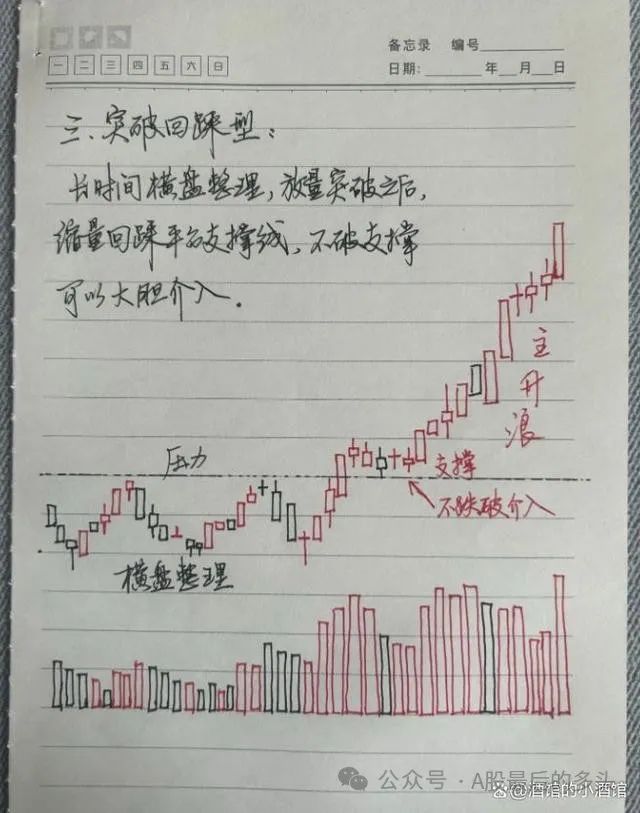 散户炒股入门_炒股散户高手经验丰富_散户高手炒股经验