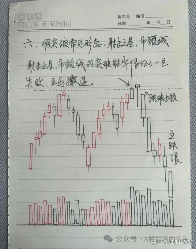 散户高手炒股经验_炒股散户高手经验丰富_散户炒股入门