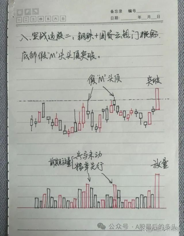 炒股散户高手经验丰富_散户高手炒股经验_散户炒股入门