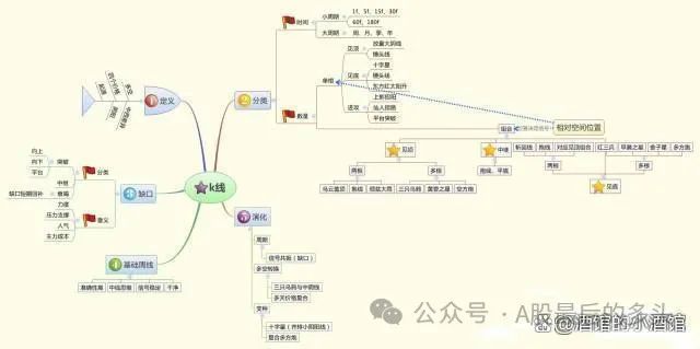 散户炒股入门_散户高手炒股经验_炒股散户高手经验丰富