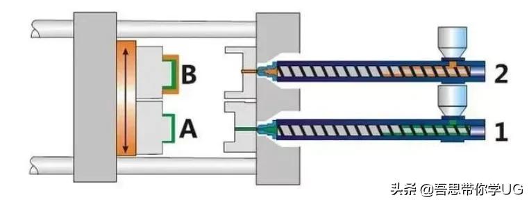 模具中斜顶的作用_模具斜顶动画_模具中斜顶和滑块什么区别