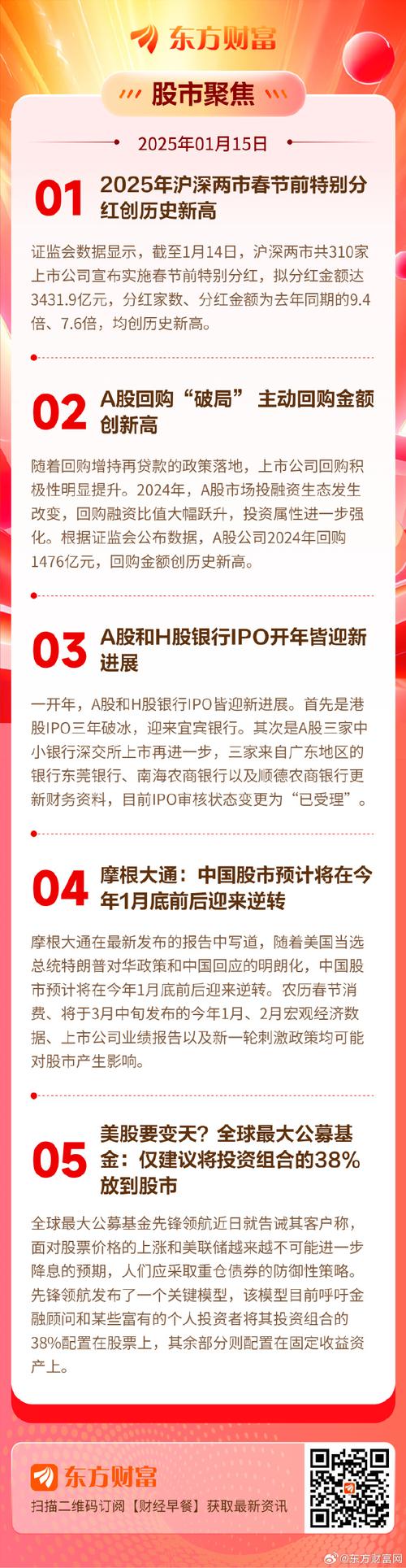 国债利率期限_一年期国债利率_利率国债利率