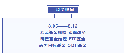 <strong>8.11 首批科创 100ETF 来了！8.08 又有多家机</strong>