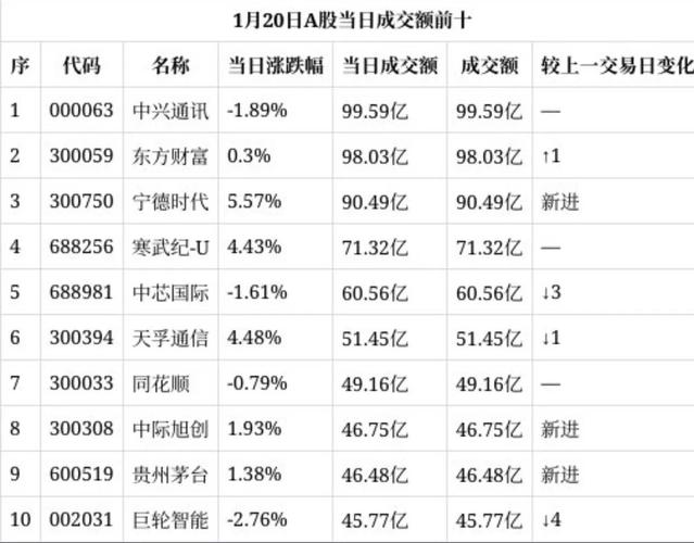 利率对股市的影响_利率股市影响股价吗_利率股市的影响