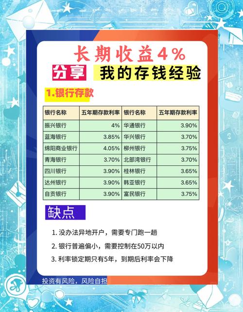 净值理财产品收益公式及银行理财产品收益计算方法介绍