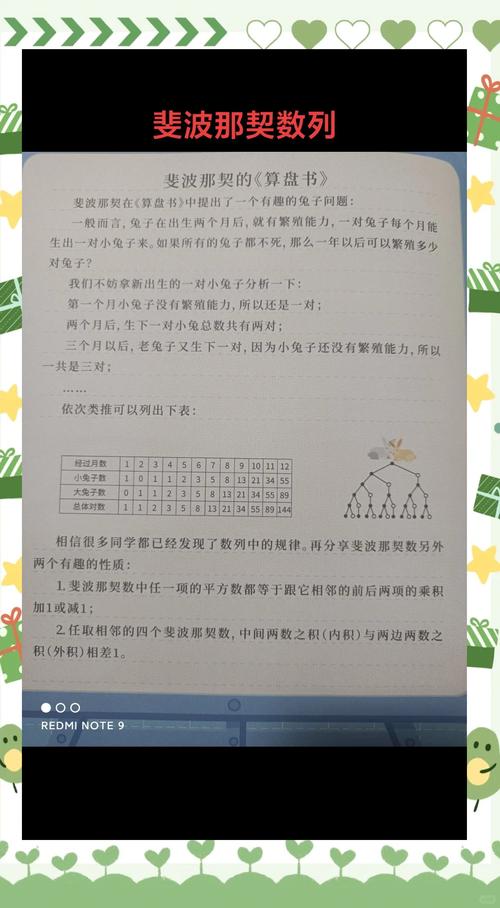黄金分割比率 斐波那契神奇数字 股市涨跌预测_股票的黄金分割点怎么计算