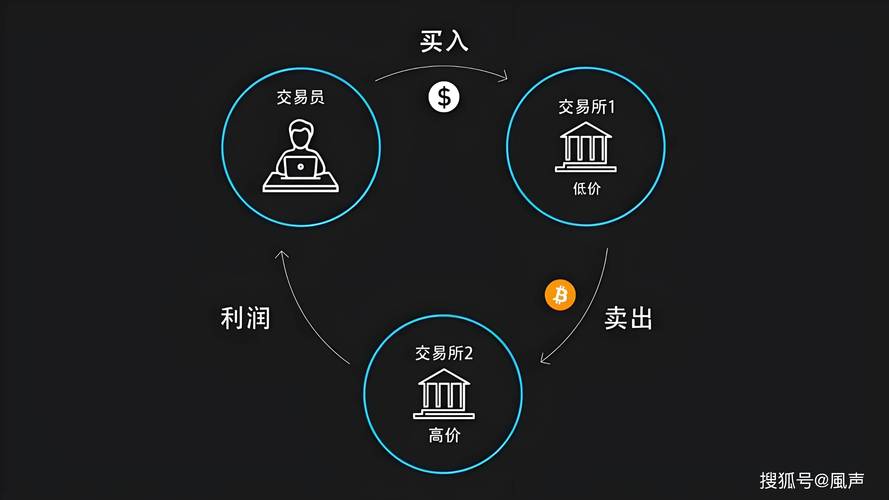 新三板股票有什么风险_创业板股票交易风险分析_创业板市场波动风险