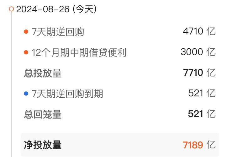 12月18日债市机构行为观察：基金抢券券商增配银行净卖出