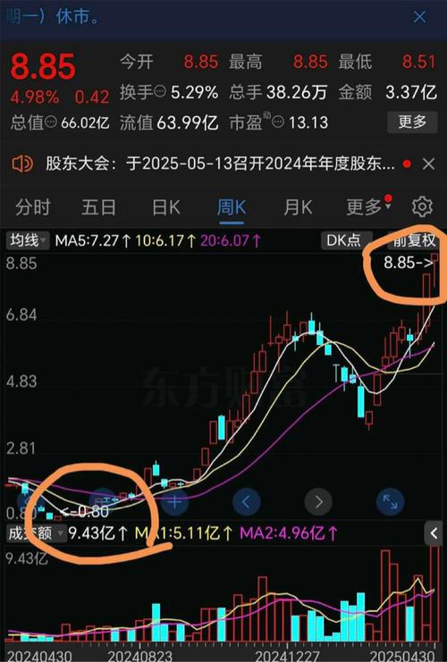 10月28日ST宇顺早盘涨停！全息概念热股引发投资关注与思考