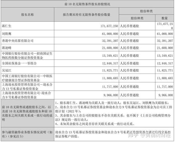上市公司员工持股计划浮亏_员工持股计划解套策略_员工持股已经赚钱了还计划延期