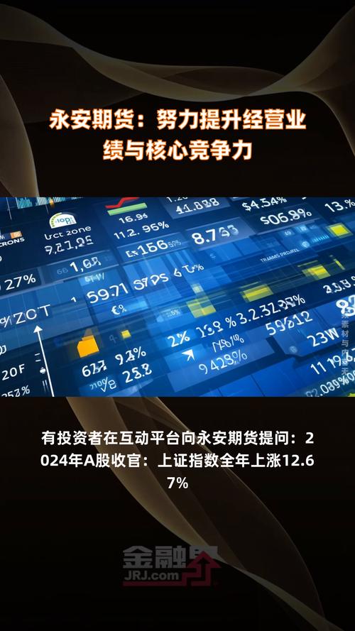期货公司营业收入下降_永安期货2024年上半年业绩分析_永安期货持仓