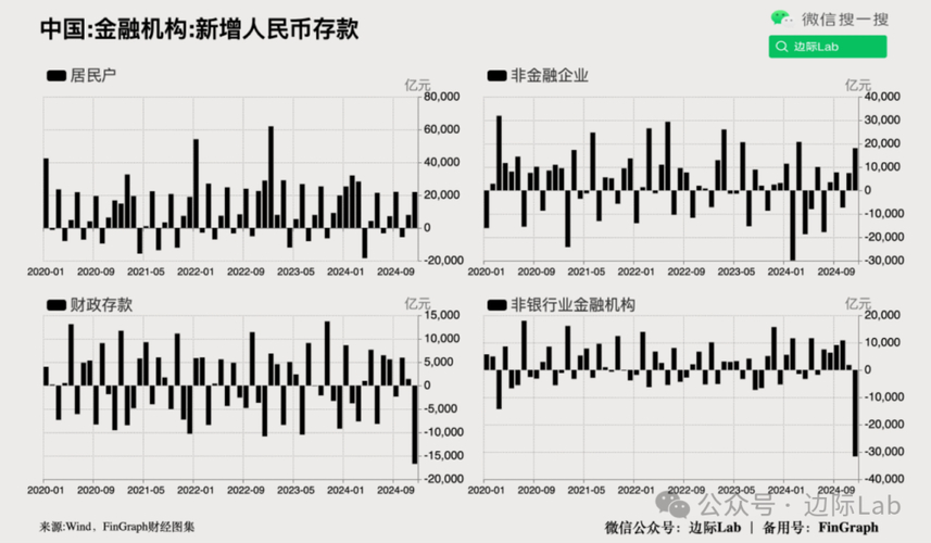 超额存款准备金率下降原因_银行超额准备金率不得低于_2017年第二季度中国货币政策执行报告