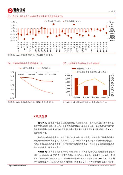 投资理财风险认知不足_证券账户开通风险解析_中原证券开户有什么影响么