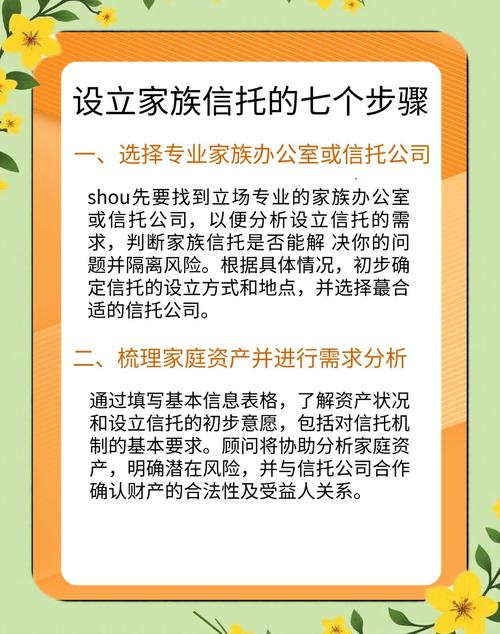 信托产品购买步骤_信托网上理财_网上购买信托方法