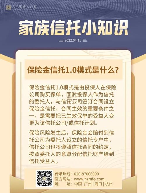 购买信托产品步骤：了解信息、线上预约、洽谈签约及缴款确认