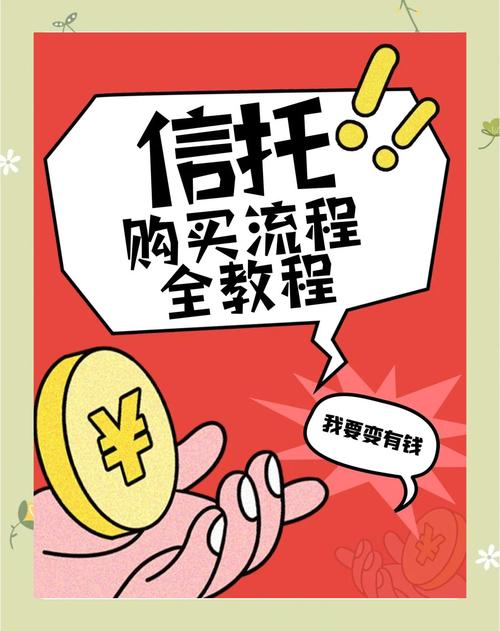 信托产品线上预约流程_信托网上理财_信托产品购买步骤