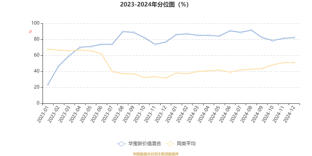 2024年支付宝利率走势及影响因素深度剖析