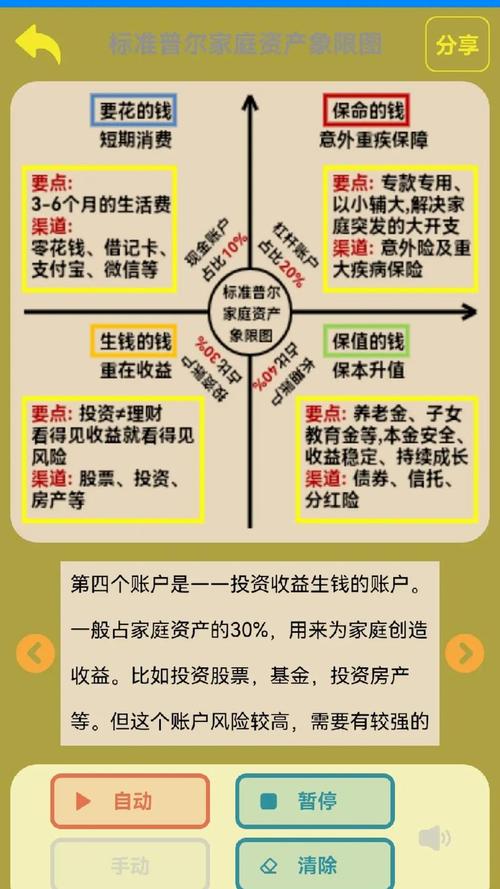 网上信托风控管理_信托网上理财_网上信托理财模式