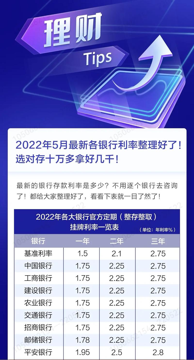 _1. 90后00后理财新趋势_定期理财 支付宝