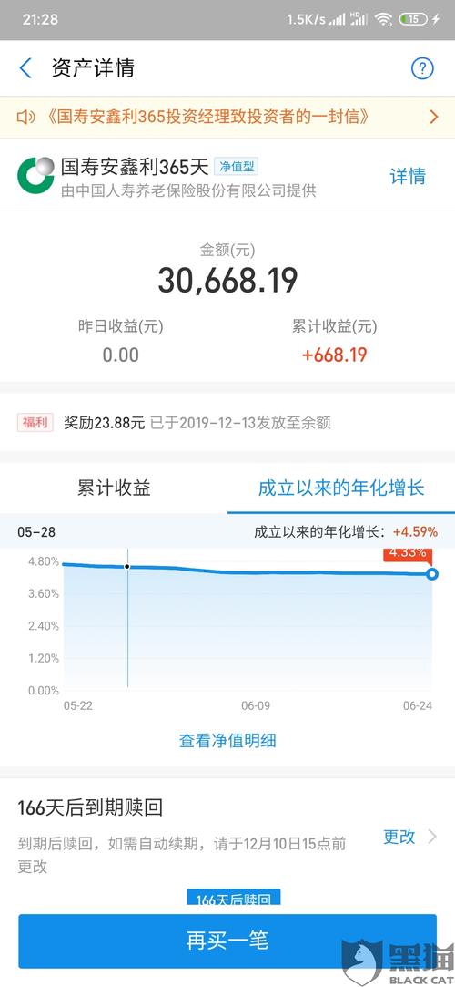 支付宝定期理财产品收益率受期限等因素影响，加微信详析
