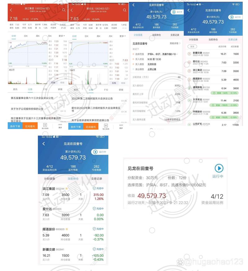 富途牛牛AI投资建议_免费的炒股软件哪个好用_AI炒股软件