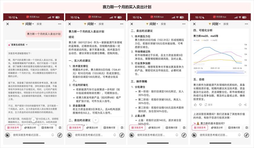 东方财富妙想与同花顺问财对比_金融AI大模型技术分析_pc端好用炒股软件