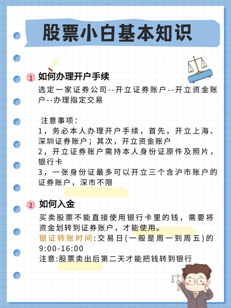 新手炒股开户流程_炒股开户攻略_炒股 网上开户