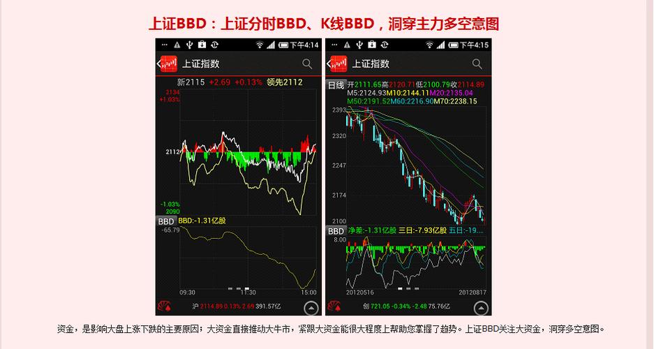 同花顺手机炒股Level2版：功能强大，支持多机型的免费炒股