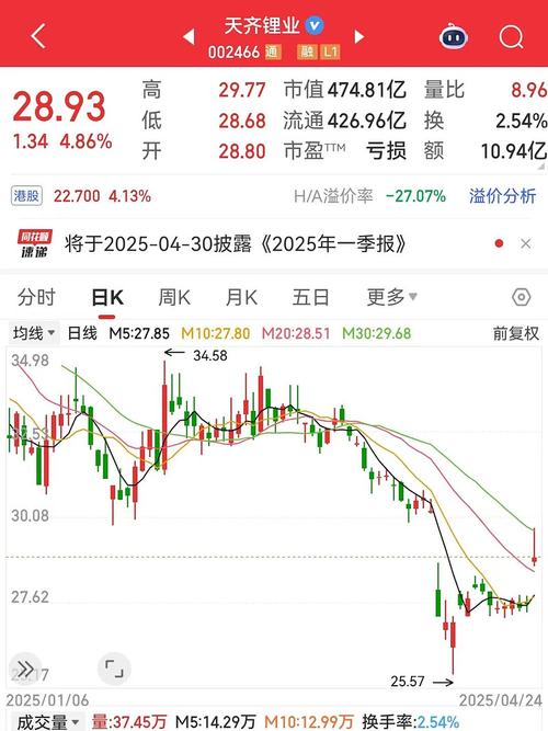 电子行业真成长股_生益科技股票和讯网_电子元器件行业投资策略