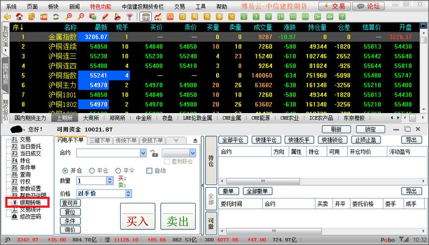 中大期货博易大师50_博易大师下载_博易大师期货版行情软件