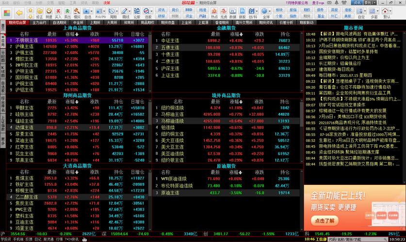 股票交易软件哪种好？同花顺凭啥在下载榜居首，优势在哪？