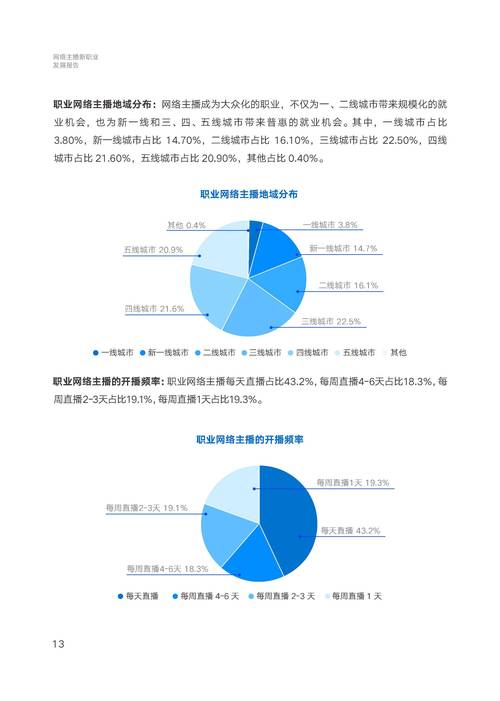 以斗鱼TV为例剖析网络直播行业优势、问题及优化策略？