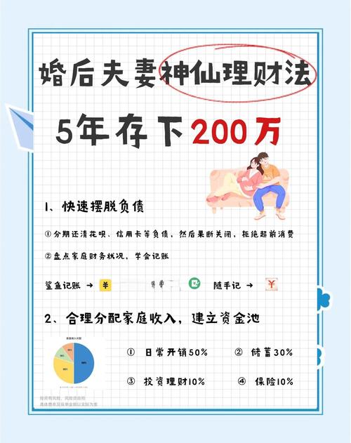 存款一万怎么理财_一万元理财翻倍方法_理财方式让一万元翻倍