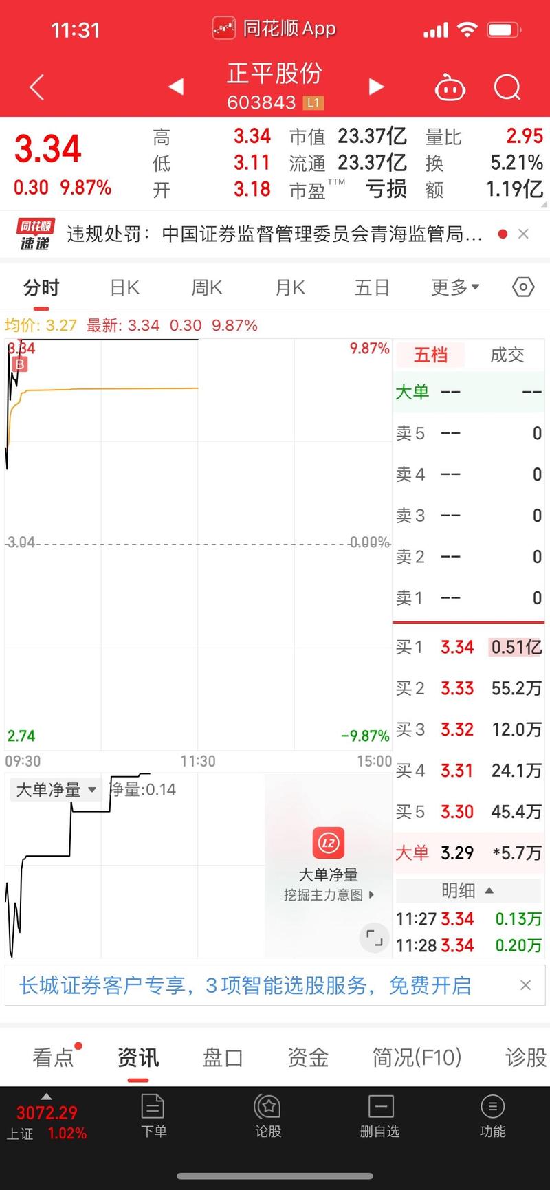 同花顺手机炒股软件下载_同花顺手机炒股软件_同花顺手机版炒股软件