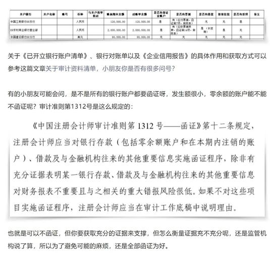 货币资金审计中的常见问题及对策探讨：库存现金与银行存款审计要