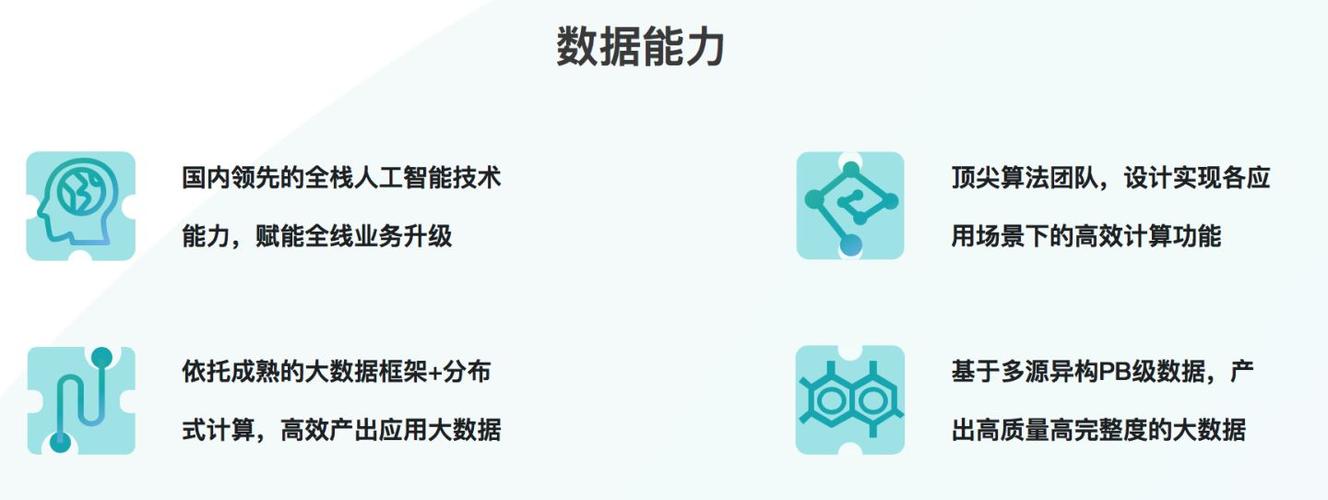 德盛期货博易大师：领先技术打造，多数据功能超棒