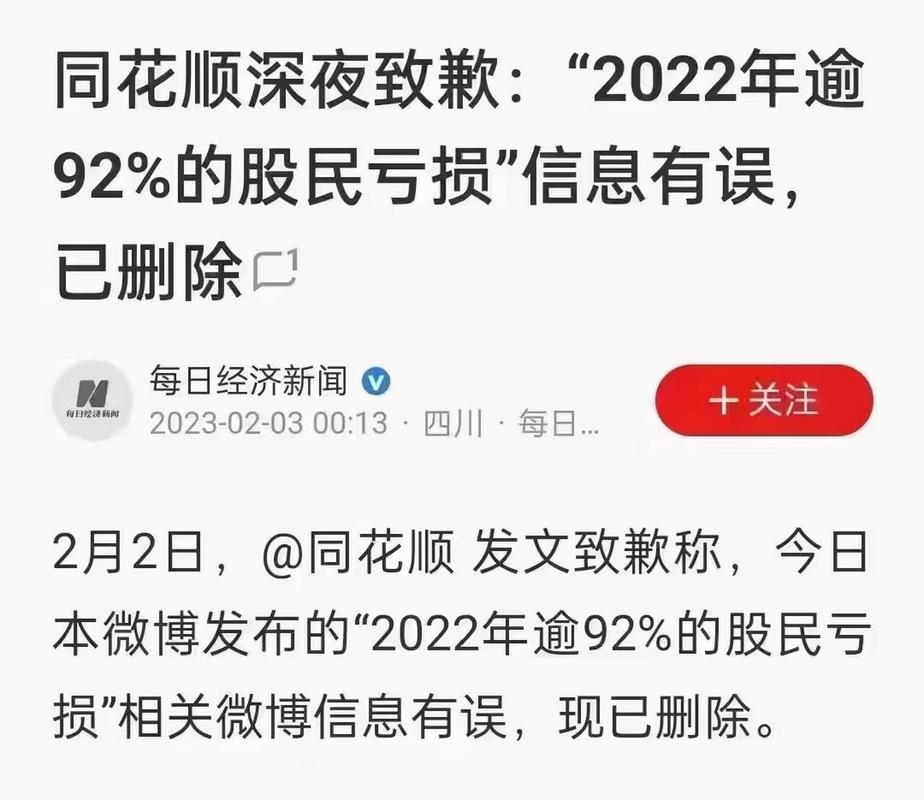 同花顺微博致歉_2022年股民亏损调查_同花顺股民学校 视频