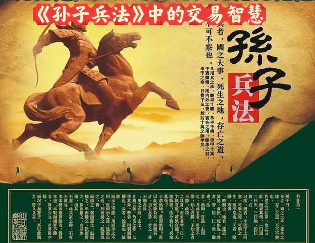 同花顺股民学校 视频_三步操作法盈利技巧_孙子兵法股市投资法