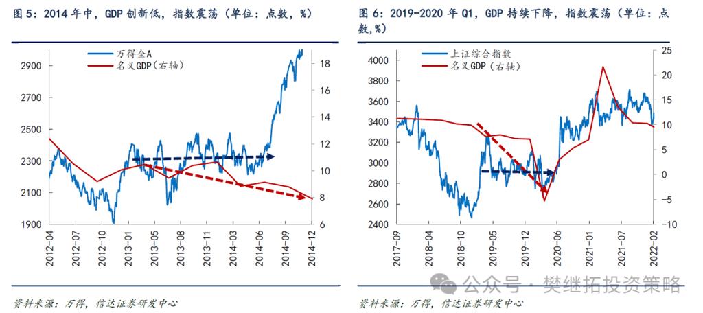 场外配资刑事法律风险 __股票配资下跌