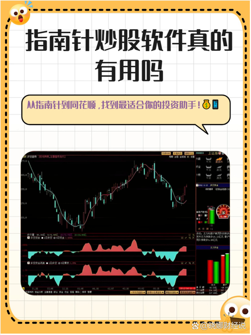 炒股软件 经传软件_股票分析工具指标公式_经传炒股软件官网指标分析
