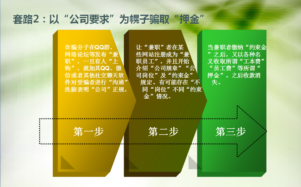 网络兼职刷单诈骗防范_南京大学生兼职刷单被骗案例_网上打字赚钱 日结是真的吗