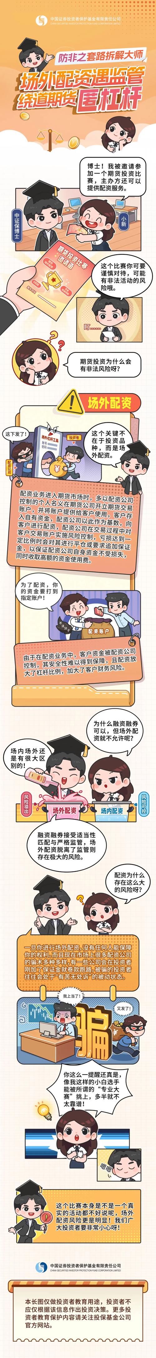 股票能不能不使用配资_场外配资监管政策_厦门配资公司转型