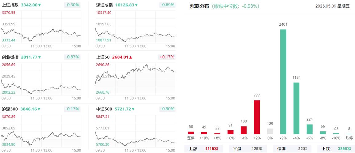 陕西证监局场外配资风险警示 _股票能不能不使用配资_