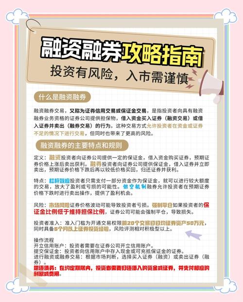 国泰君安融资融券折算率上调_股票能不能不使用配资_券商融资加杠杆风险