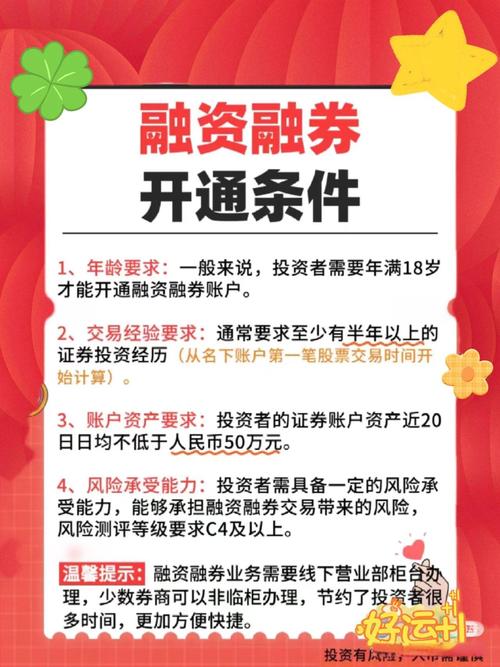 股票能不能不使用配资_券商融资加杠杆风险_国泰君安融资融券折算率上调