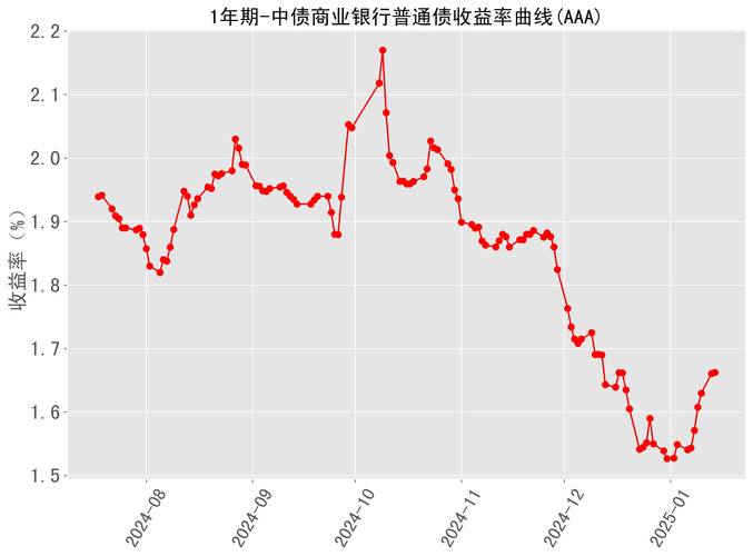伞型信托配资收紧 影响 股市 _ 股票配资 恒生电子 交易系统 _股票能不能不使用配资