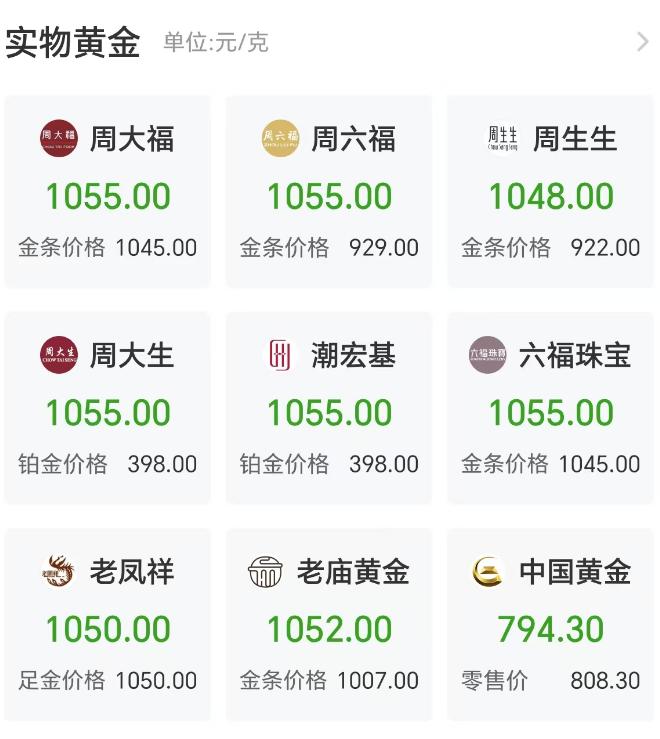 4月23日金价下跌分析_白银期货骗局_黄金价格大幅走低