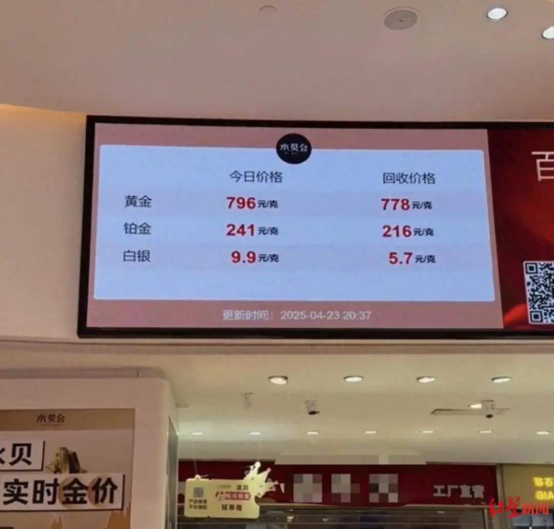 白银期货骗局_黄金价格大幅走低_4月23日金价下跌分析