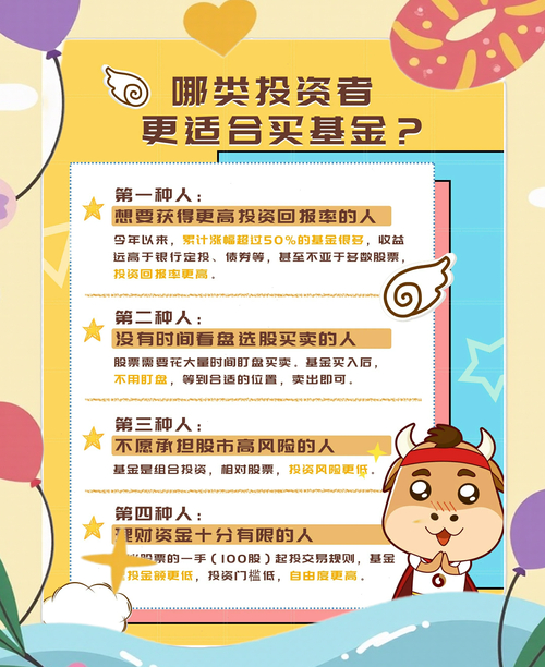 基金选择步骤_怎样选择基金理财_基金理财新手指南